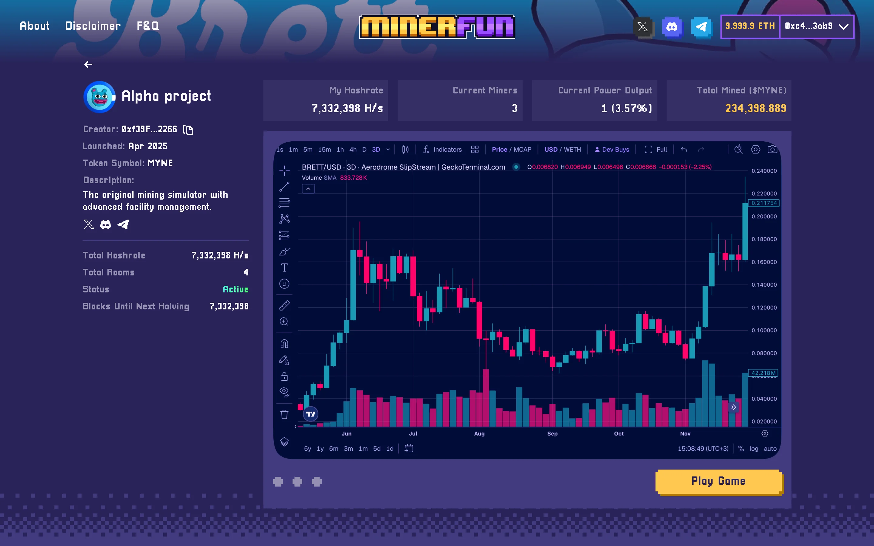 Project page
