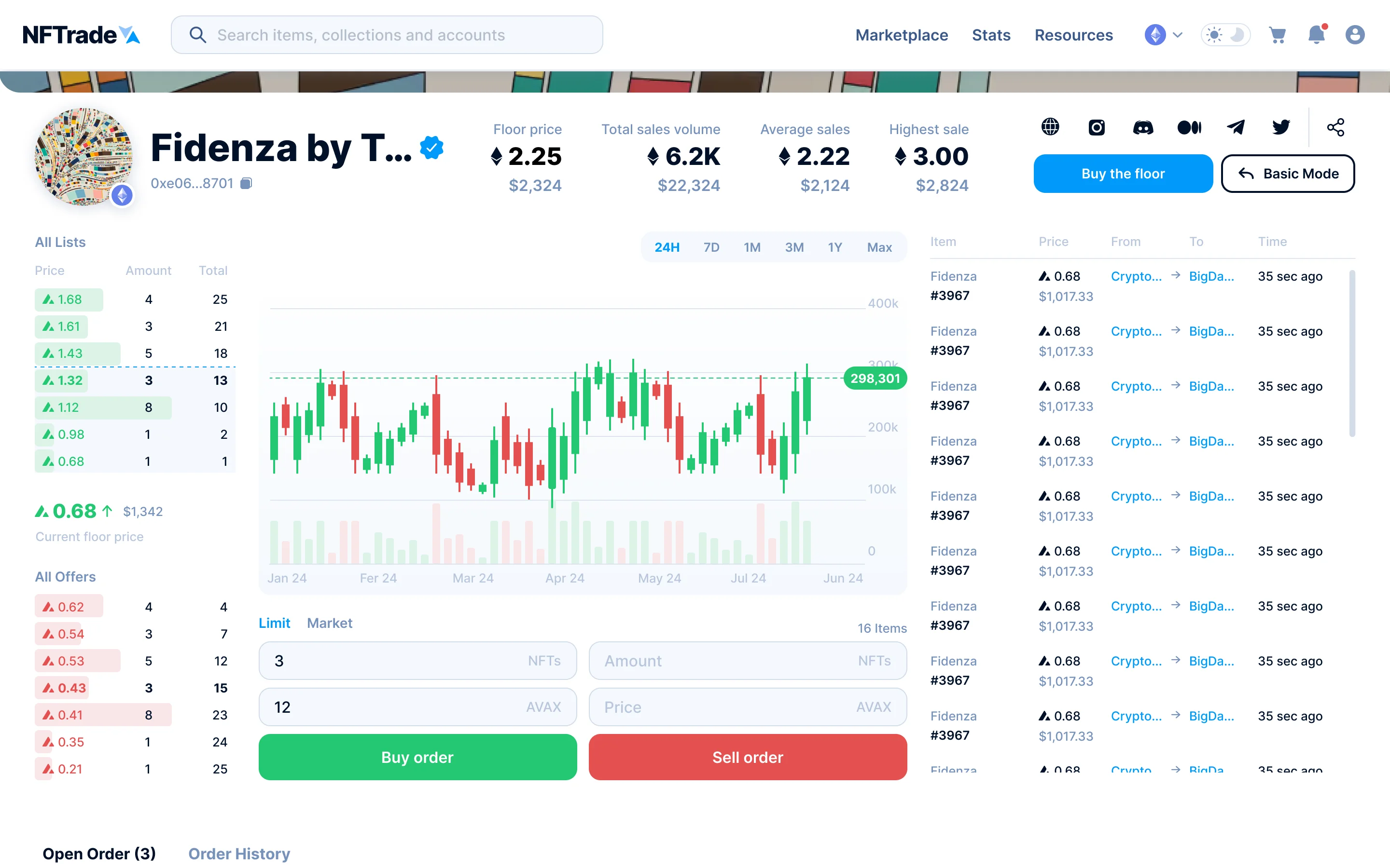 Advanced trading · order book